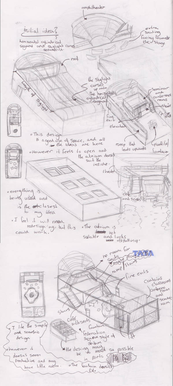 Atrium model - Brainstrom and ideas by BLWells on DeviantArt