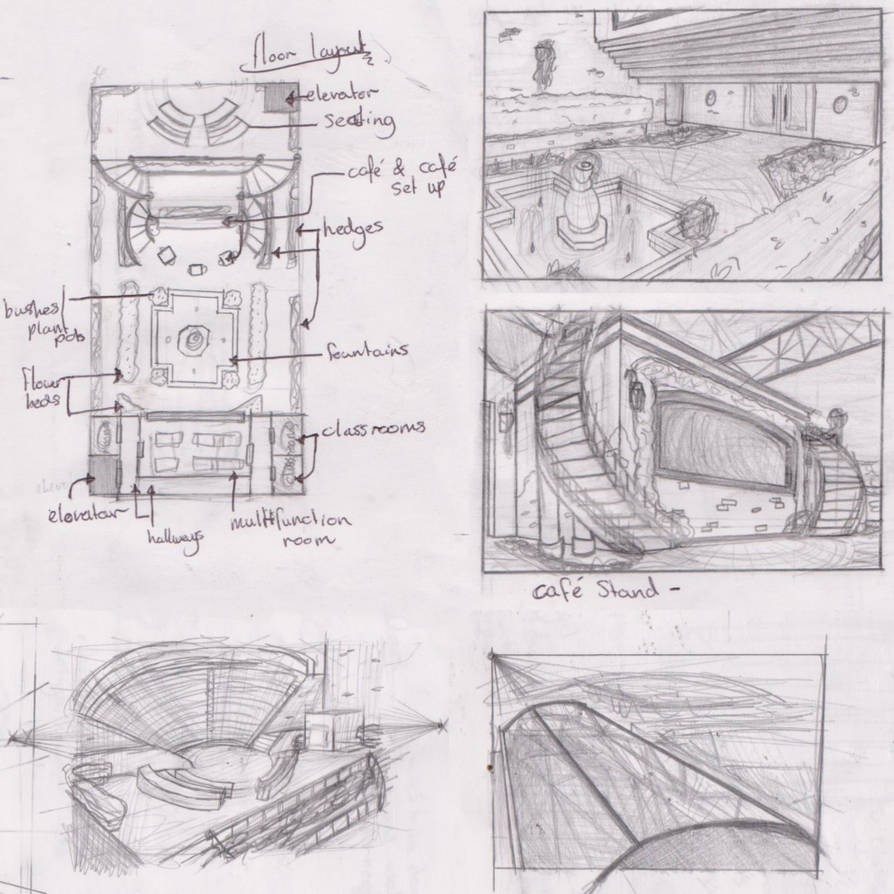 Atrium model - Original ideas by BLWells on DeviantArt