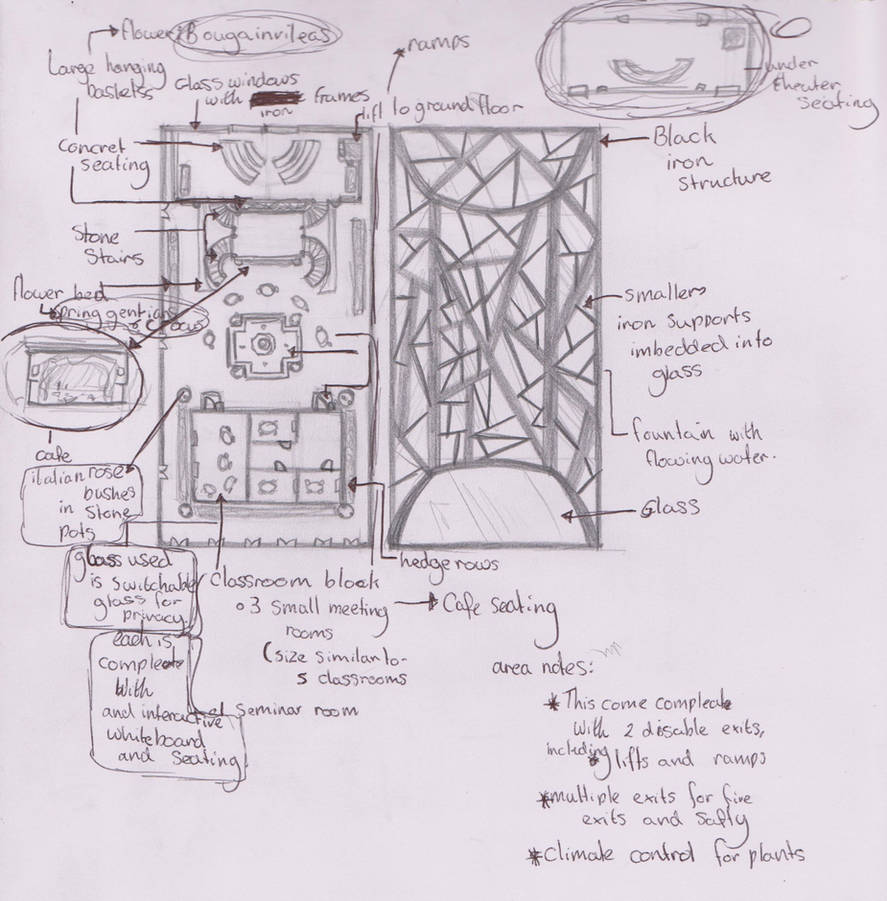 Atrium model - Final floor layout by BLWells on DeviantArt