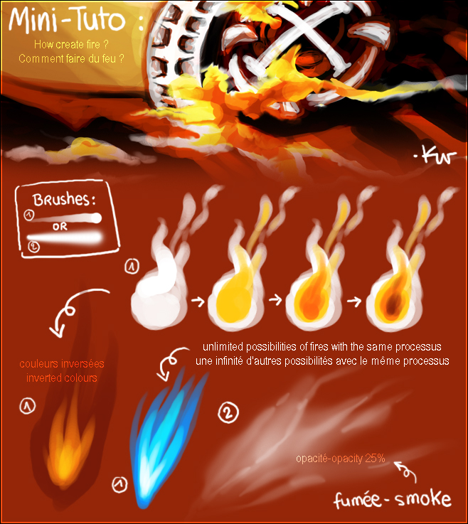 Tuto :: Fire :: by Ponchounette on DeviantArt