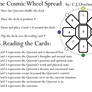 Cosmic Wheel Spread