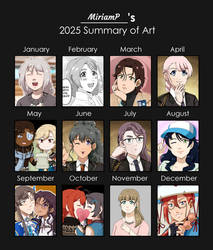 2025 Summary Of Art