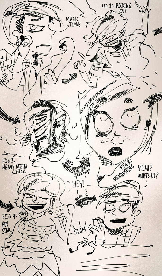 Grumpy Tf Shuffle - An Overview by Grumpy-TG on DeviantArt