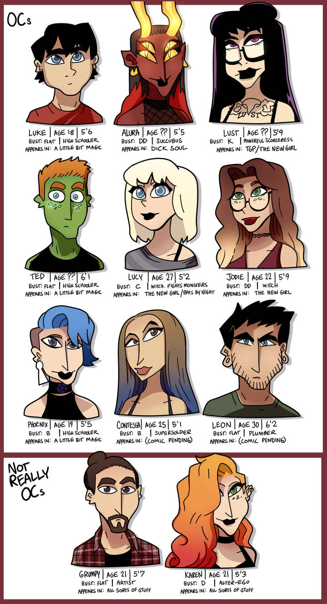 OC Chart by Grumpy-TG on DeviantArt