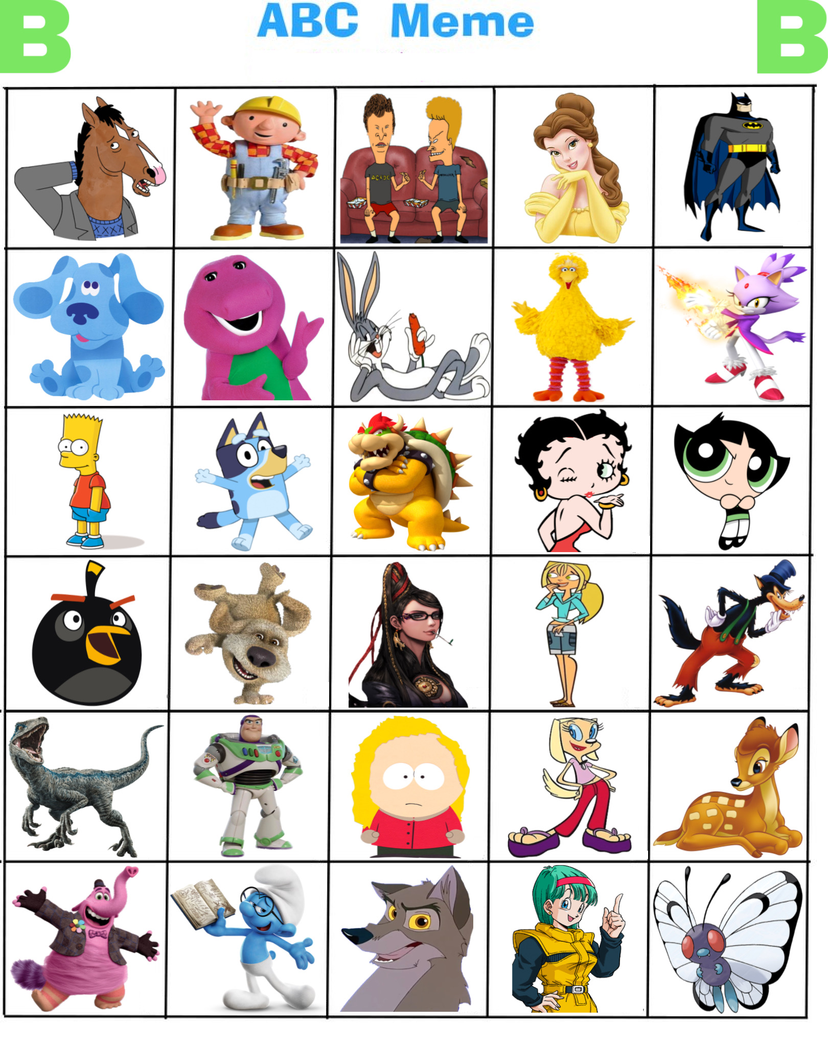 Abc Basic Meme My ABC Meme - B by Jyadenbailey on DeviantArt