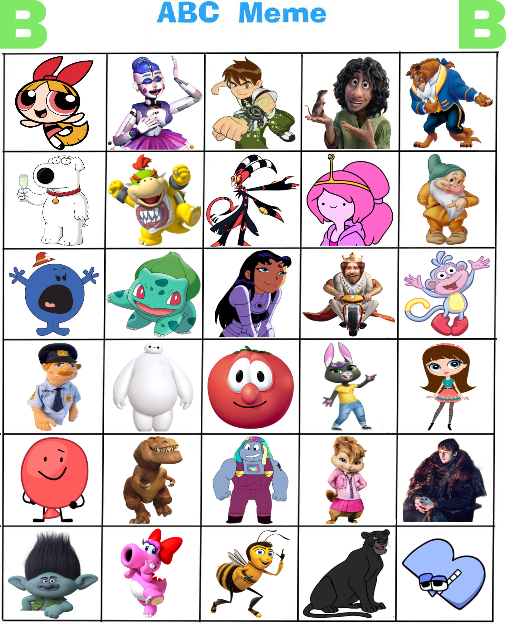 My ABC Meme - B (cont'd) by Jyadenbailey on DeviantArt