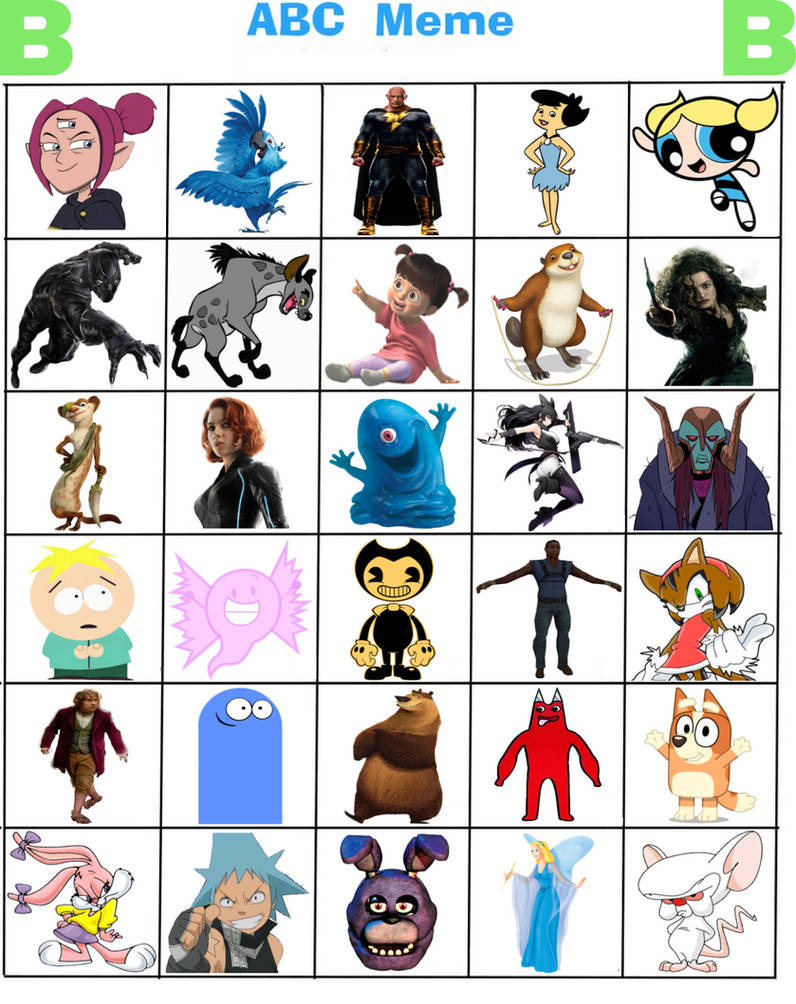 Abc Basic Meme My ABC Meme - B (cont'd) 2 by Jyadenbailey on DeviantArt