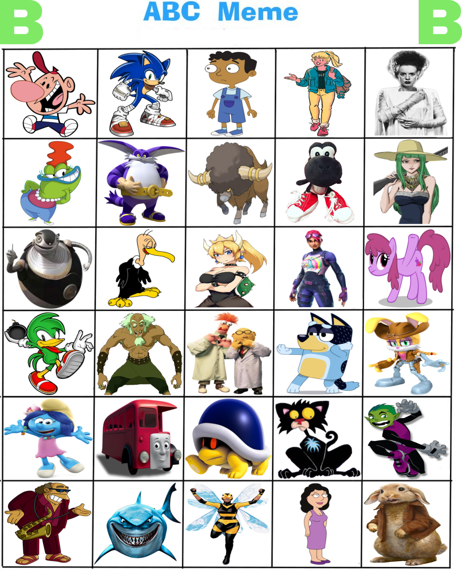 My ABC Meme - B (cont'd) 5 by Jyadenbailey on DeviantArt