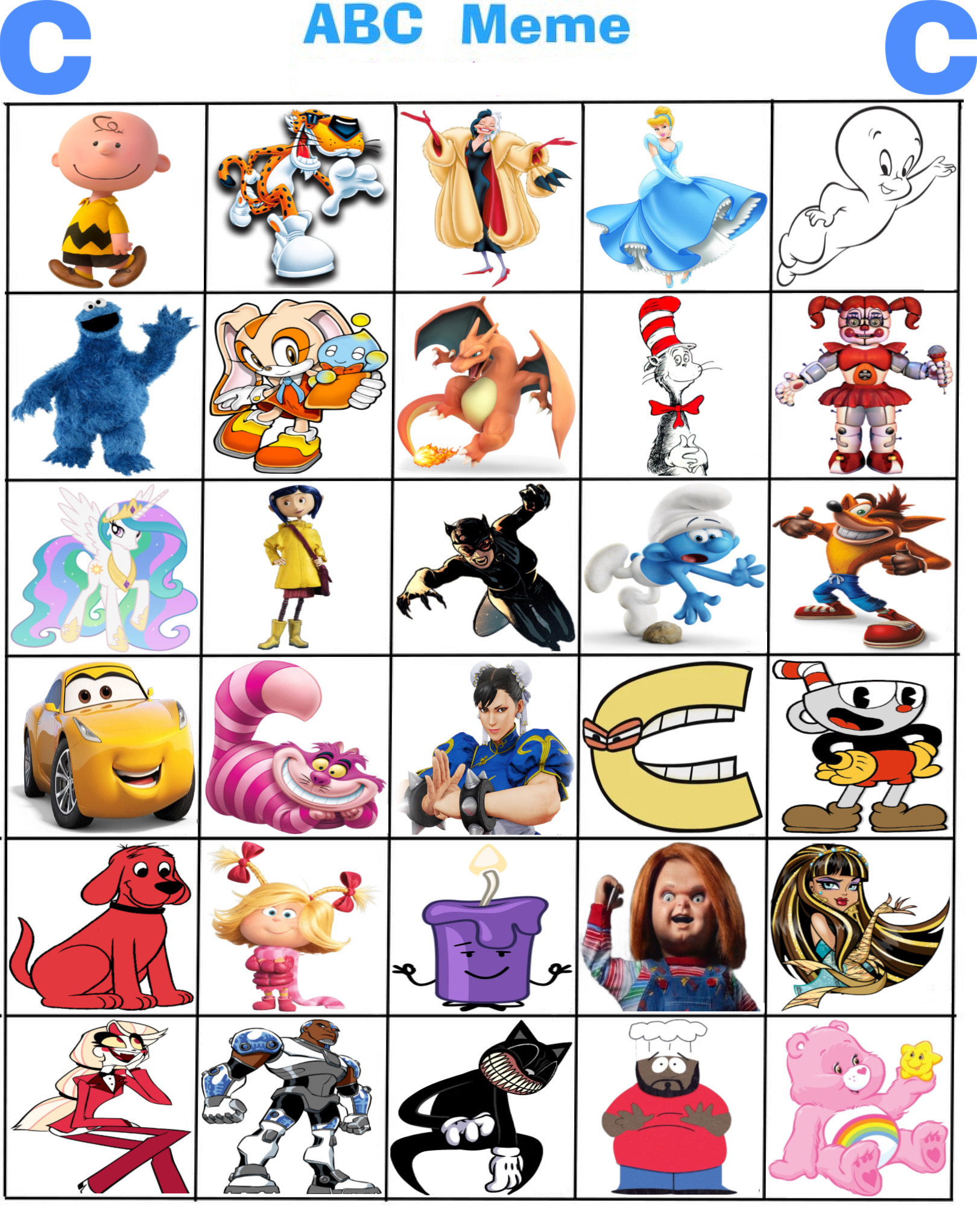 Abc Def Meme My ABC Meme - C by Jyadenbailey on DeviantArt