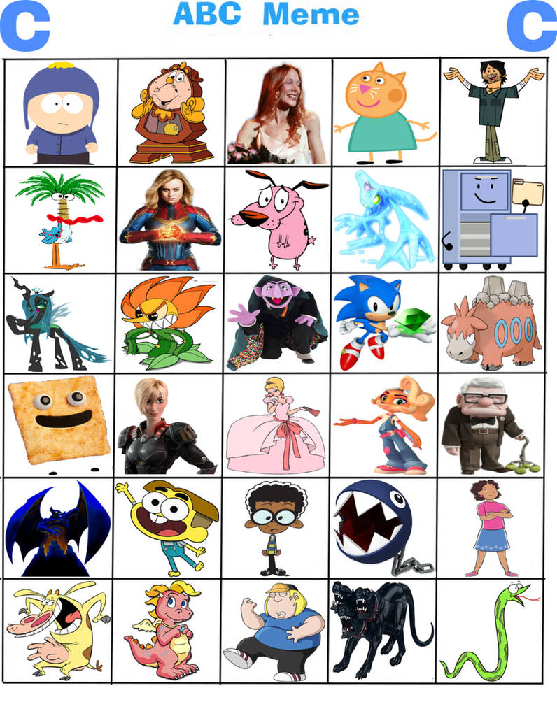 Abc Def Meme My ABC Meme - C (cont'd) 2 by Jyadenbailey on DeviantArt