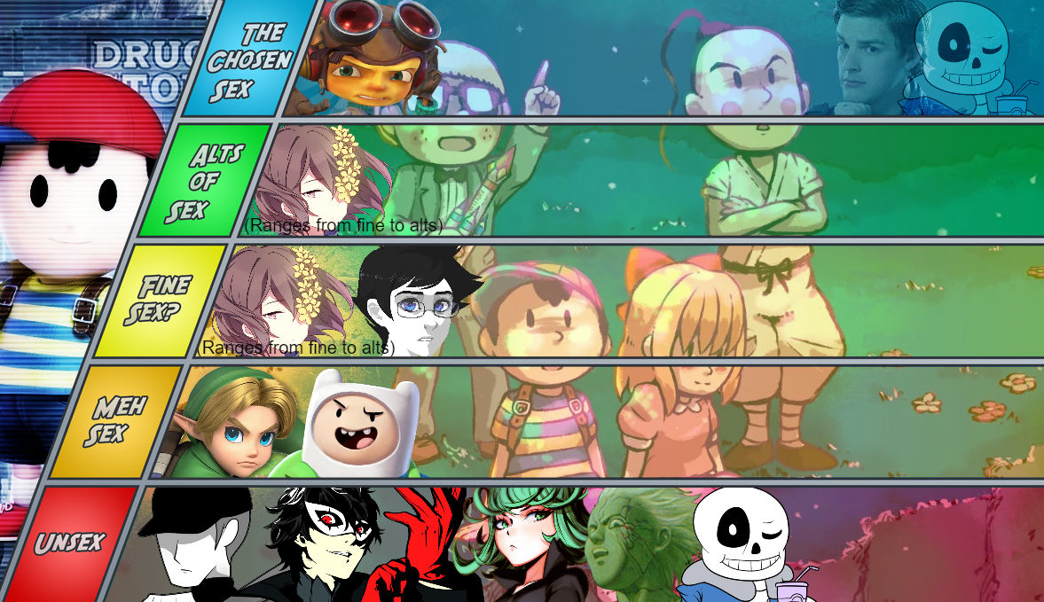 Ness Mu Tier List by Zach096 on DeviantArt