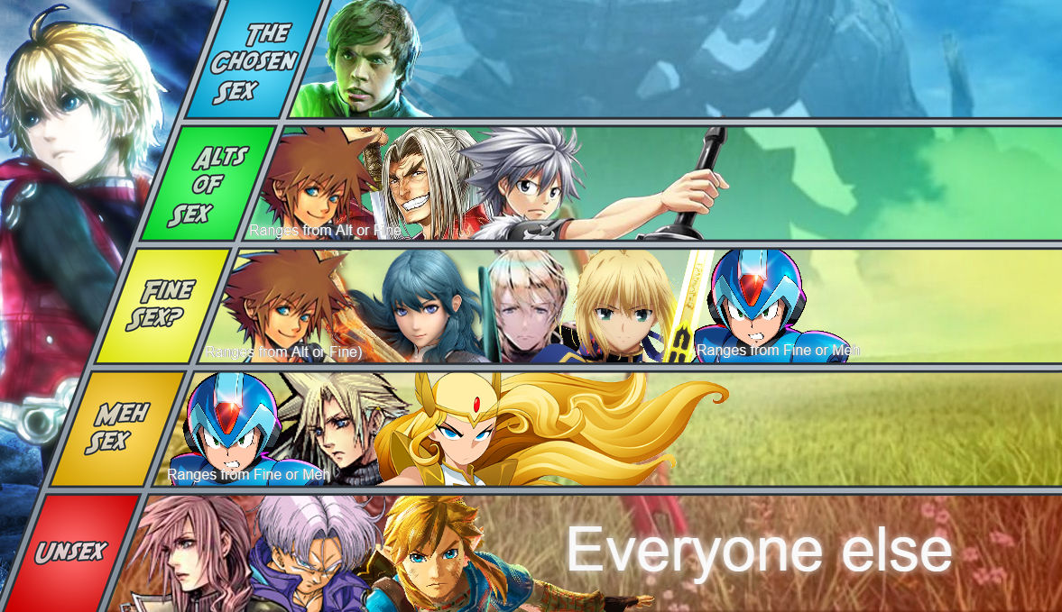 Shulk Mu Tier list by Zach096 on DeviantArt