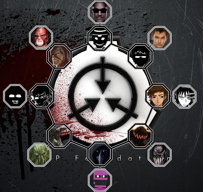 SCP matchup wheel by Zach096 on DeviantArt