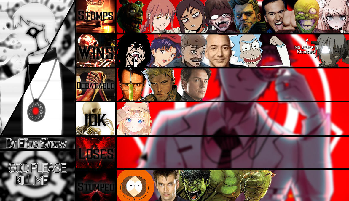 Dr Elias Shaw (SCP Foundation) Win or Lose Chart by Zach096 on DeviantArt