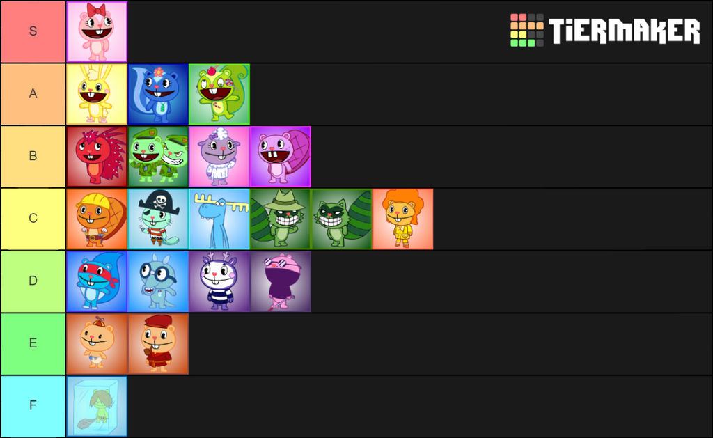 HTF TIER LIST FAVORITE CHARACTER BY ME by Nemao-HTF on DeviantArt