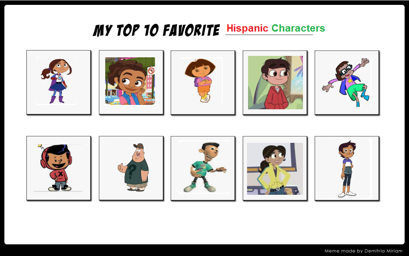 fyp #foryoupage #fypシ #animation #trending #familialatina #latinx #my