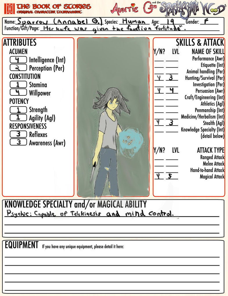 Sparrow Character Sheet