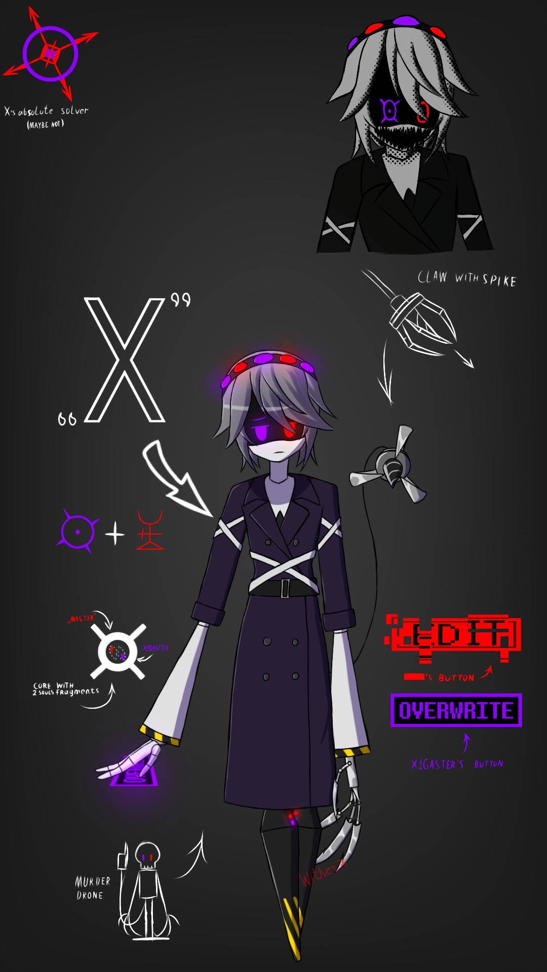 Murder drones oc by WitherS36 on DeviantArt