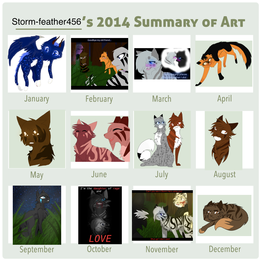 2017 Summary of Art