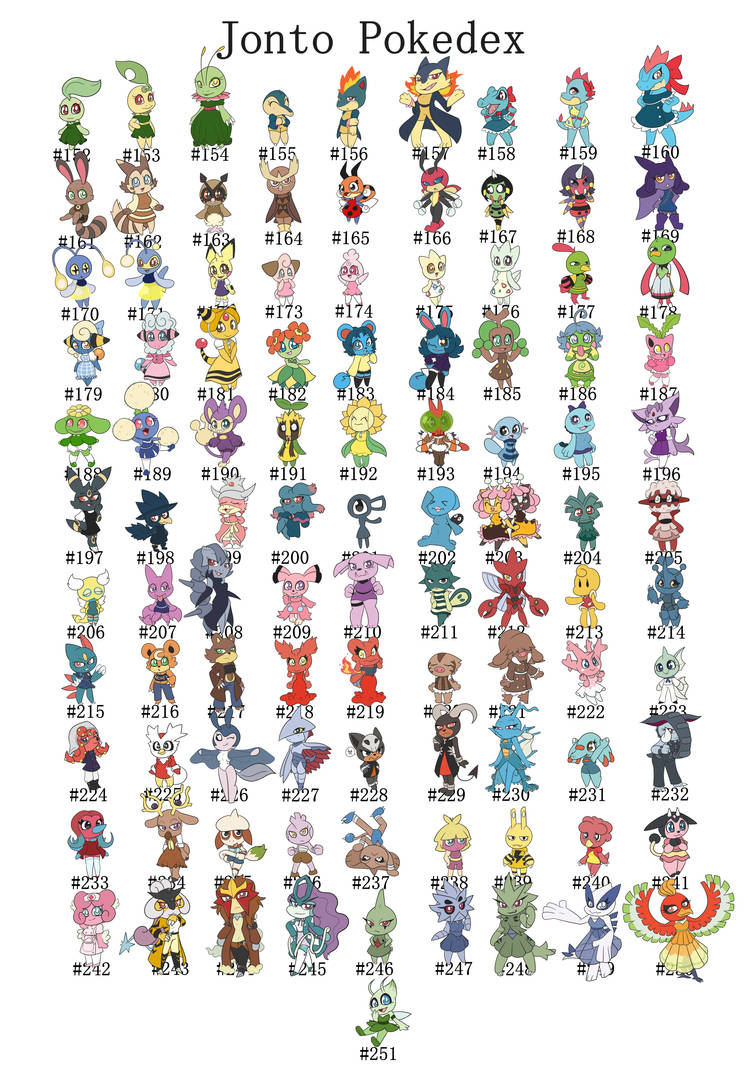 Johto Pokédex, Pokémon Wiki