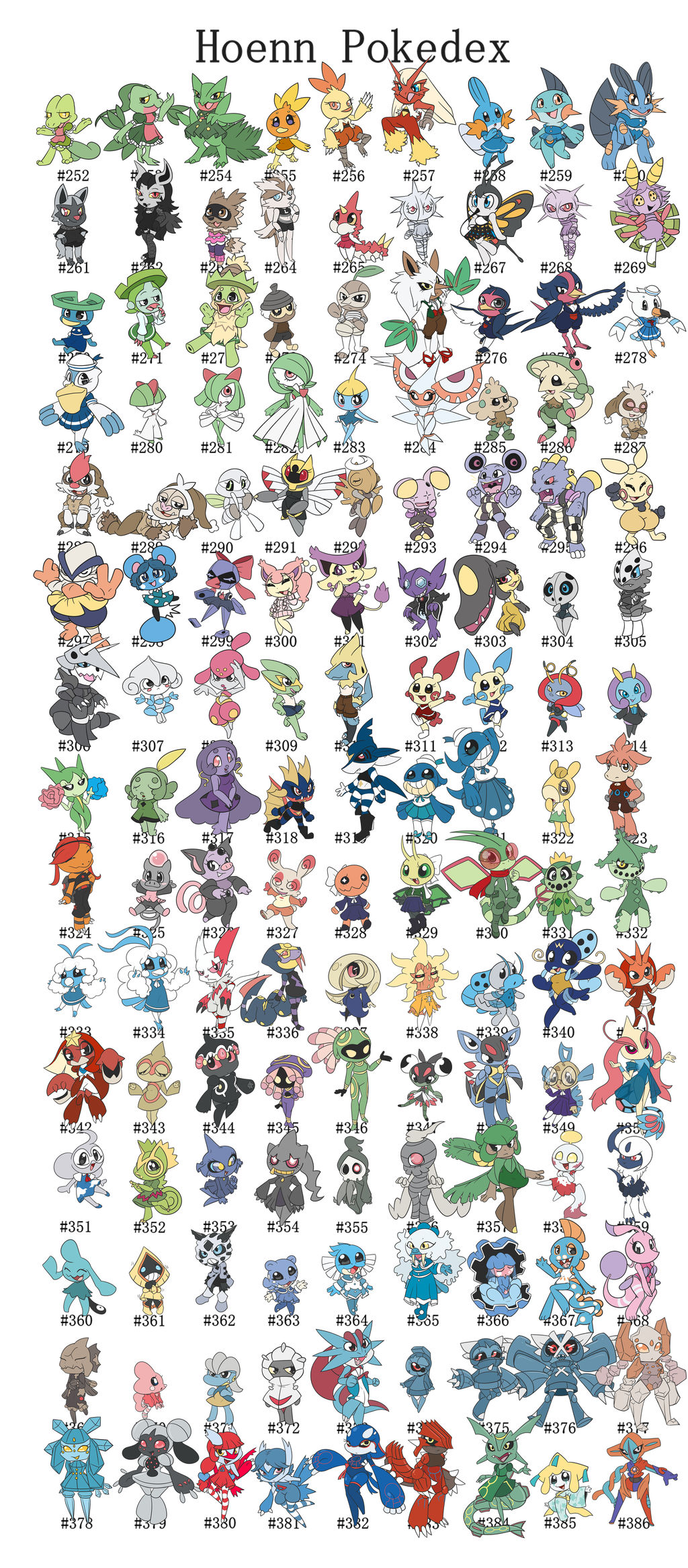 Hoenn Pokedex by GrumpArt on DeviantArt