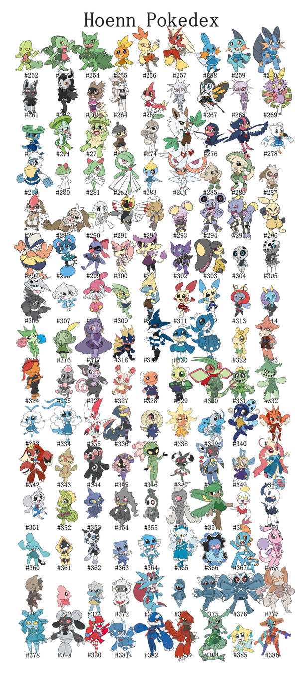 Pokémon – The Hoenn Pokédex: Annotated