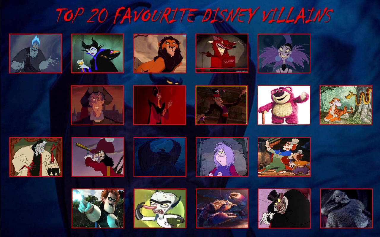 My Top 20 Disney Animated Villains By Detective88 On DeviantArt my-top-20-disney-animated-villains-by-detective88-on-deviantart