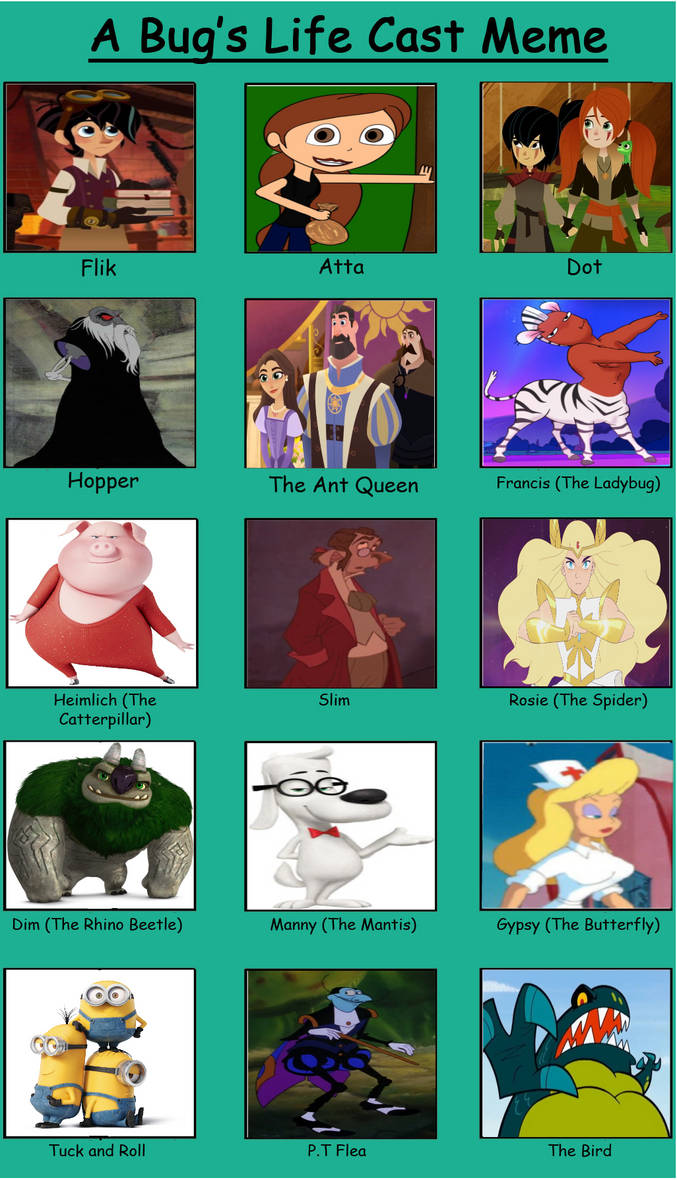 My A Bug's Life Cast Meme by Detective88 on DeviantArt