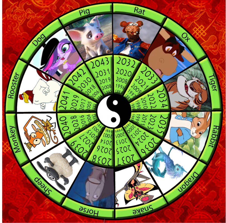 My Chinese Zodiac by Detective88 on DeviantArt