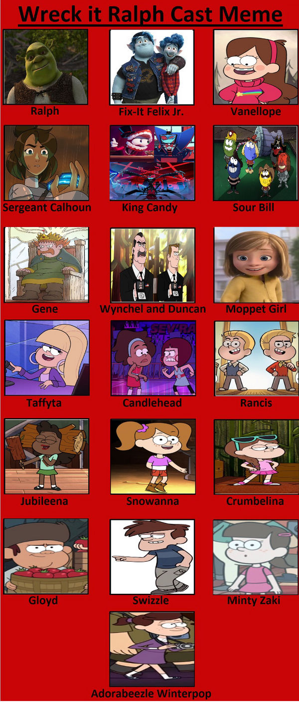 Racket Ralph Cast My Wreck It Ralph Cast by Detective88 on DeviantArt
