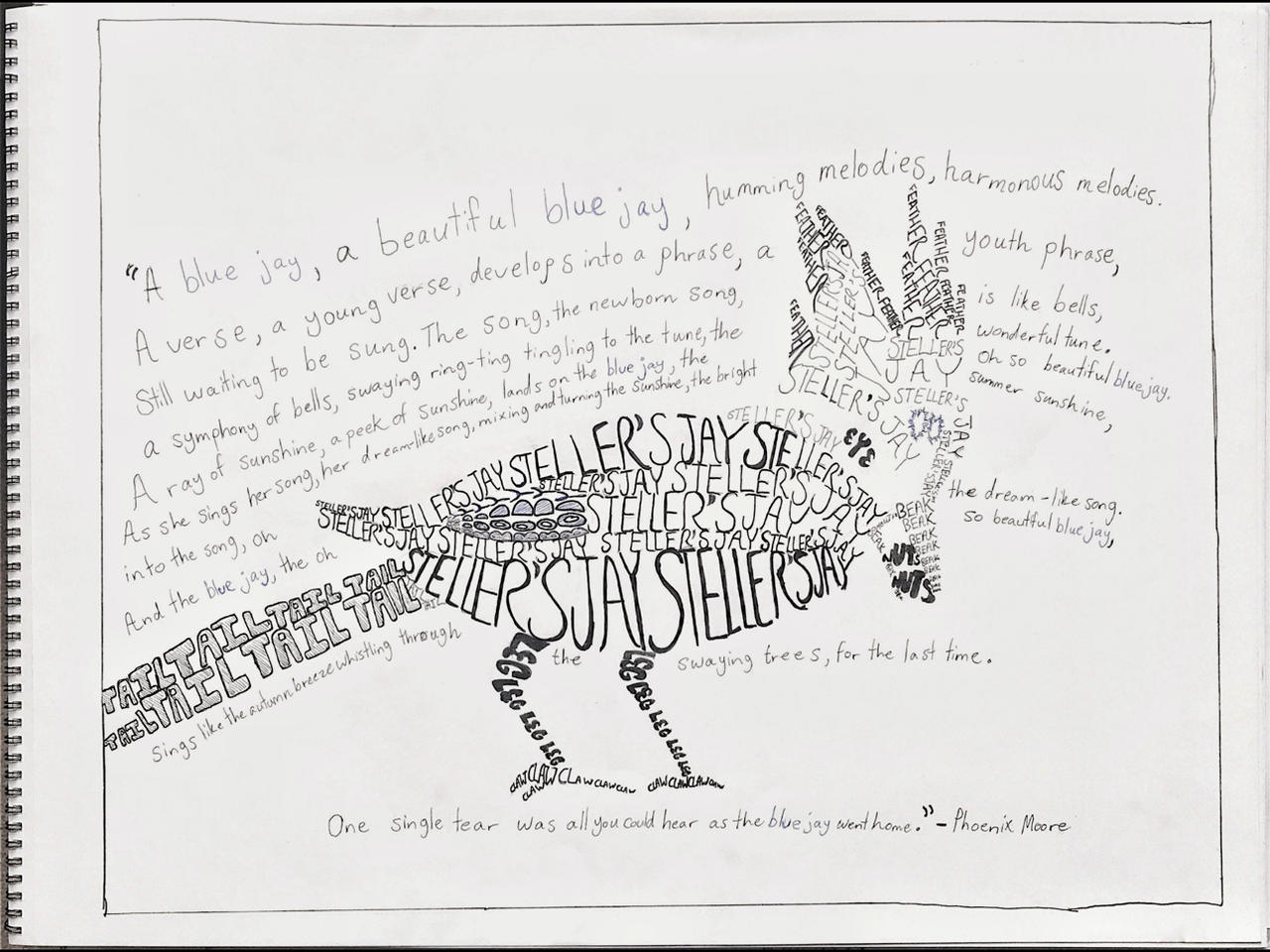 Text Based Design by wimbearn on DeviantArt