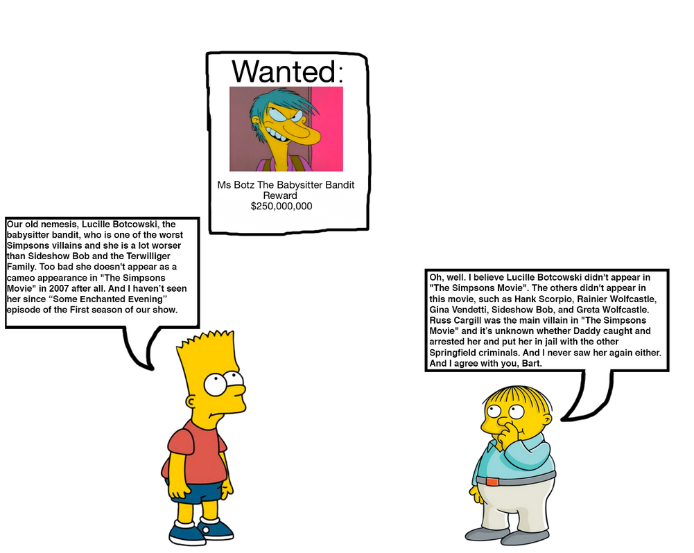 Botz Simpson Bart and Ralph thinking about Ms. Botz by HomerSimpson1983 on DeviantArt