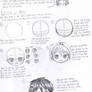 Chibi Head Drawing Tutorial