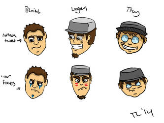 Cartoon Faces Project