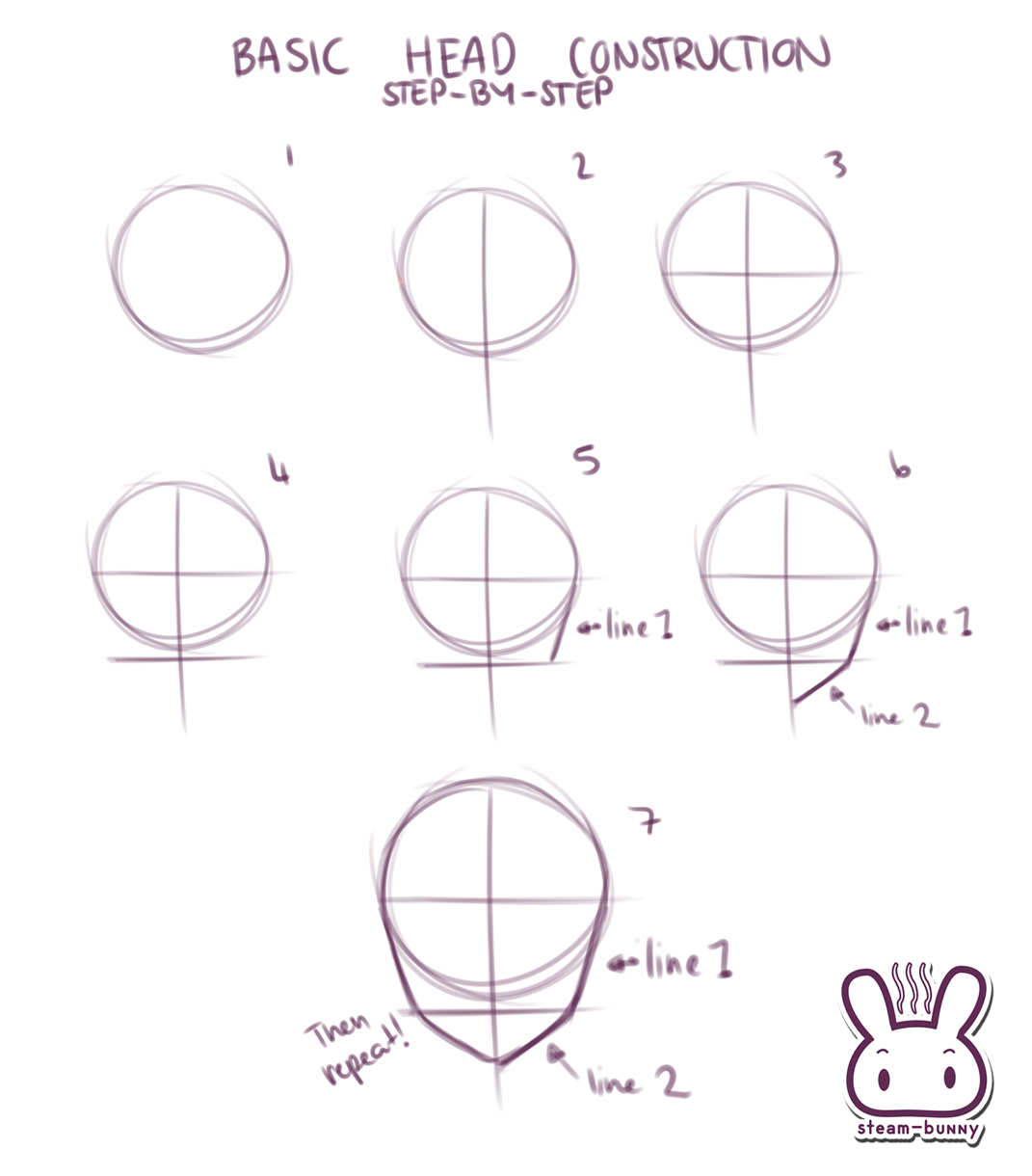 Anime Head Tutorial by Steam-bunny on DeviantArt