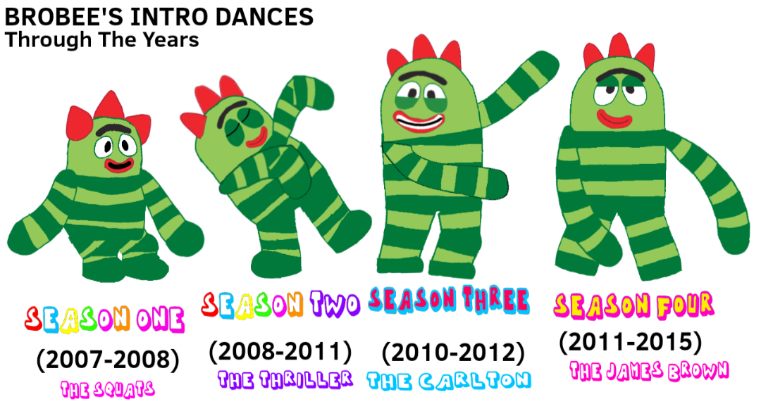 Brobee Deviantart Brobee's Intro Dances Through The Years. by ElijahAnimate2008 on DeviantArt