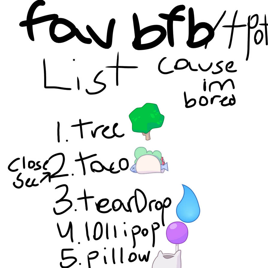 Fav list by ifyouk on DeviantArt