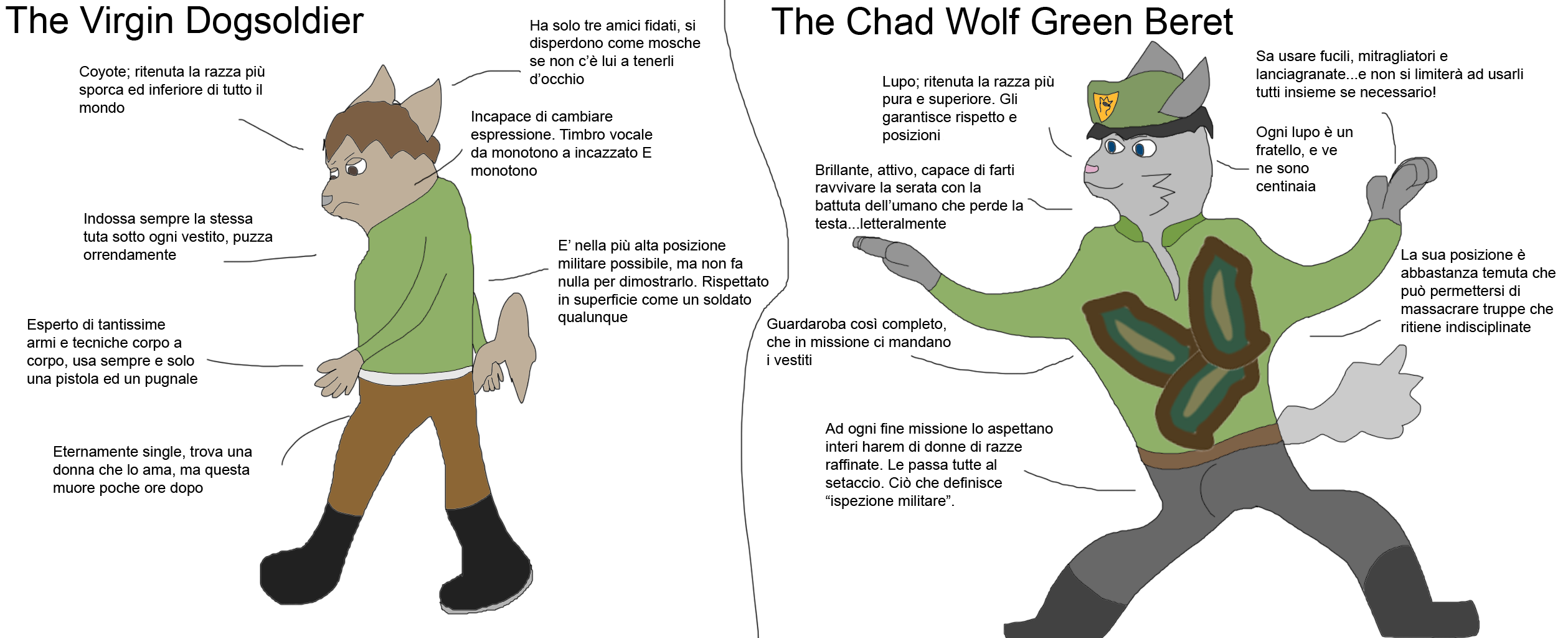 Chad Meme #4 by CarmyDelonge on DeviantArt