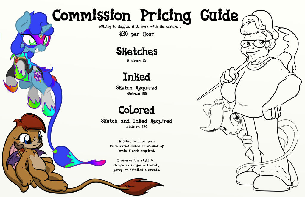 Commission Prices