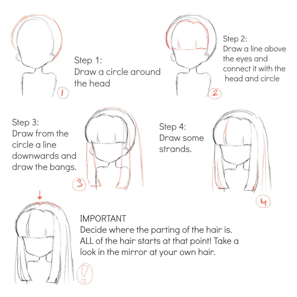 Little Hair Tutorial 2 How To Draw Straight Hair By Cheriin On
