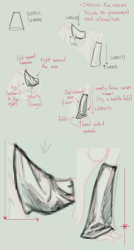 Folds practice: sleeves by zapatones on DeviantArt