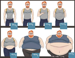 Male WG Sequences by magicwowp on DeviantArt