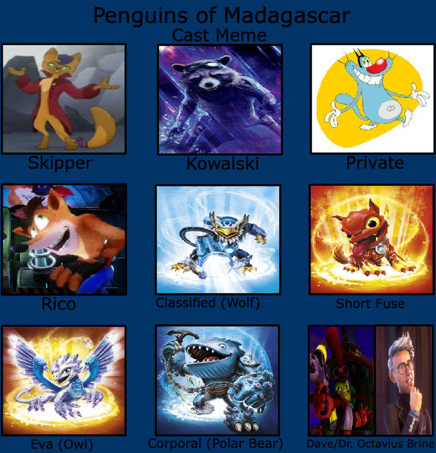 Penguins Of Madagascar Recast Meme By Cindyter On Deviantart Penguins Of Madagascar Recast Meme By Cindyter On Deviantart