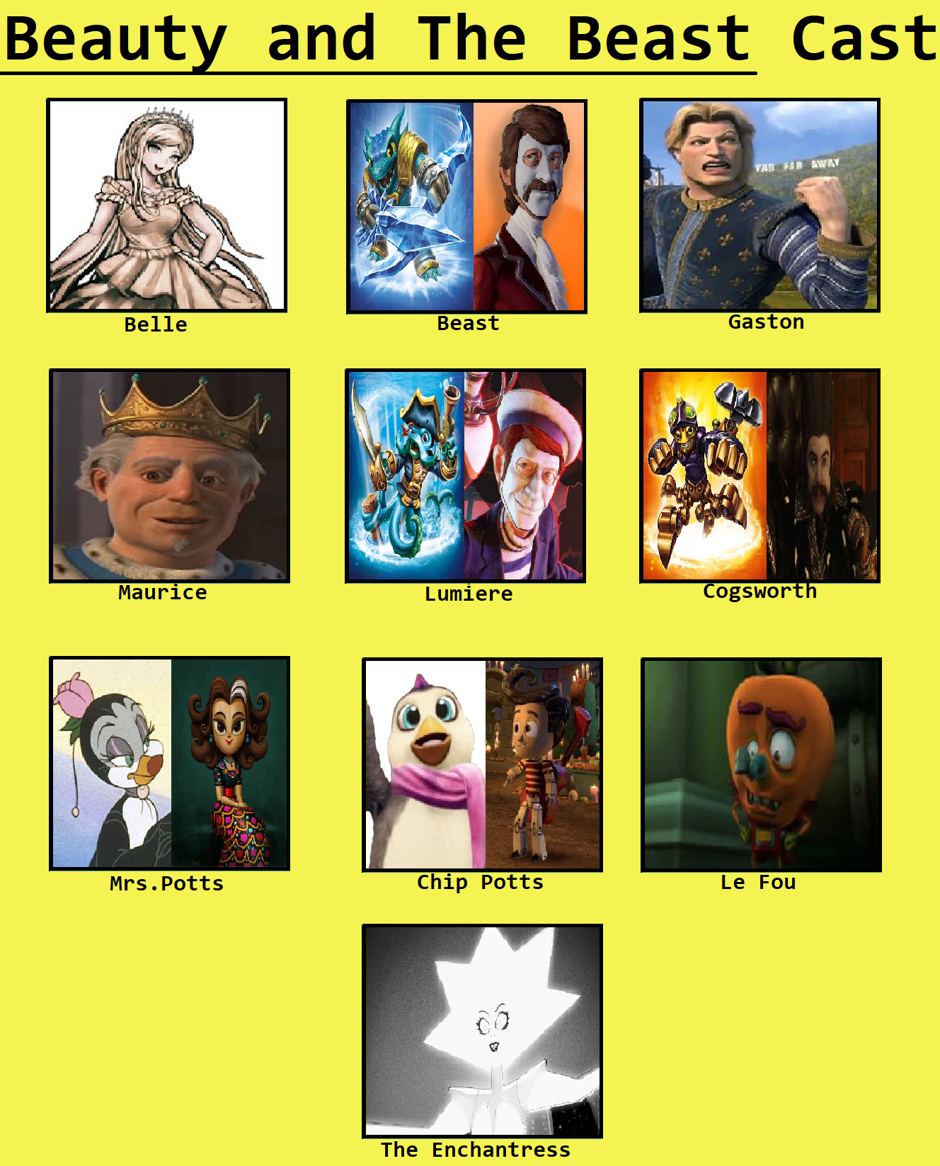 Recast Deviantart Beauty And The Beast recast meme by Cindyter on DeviantArt