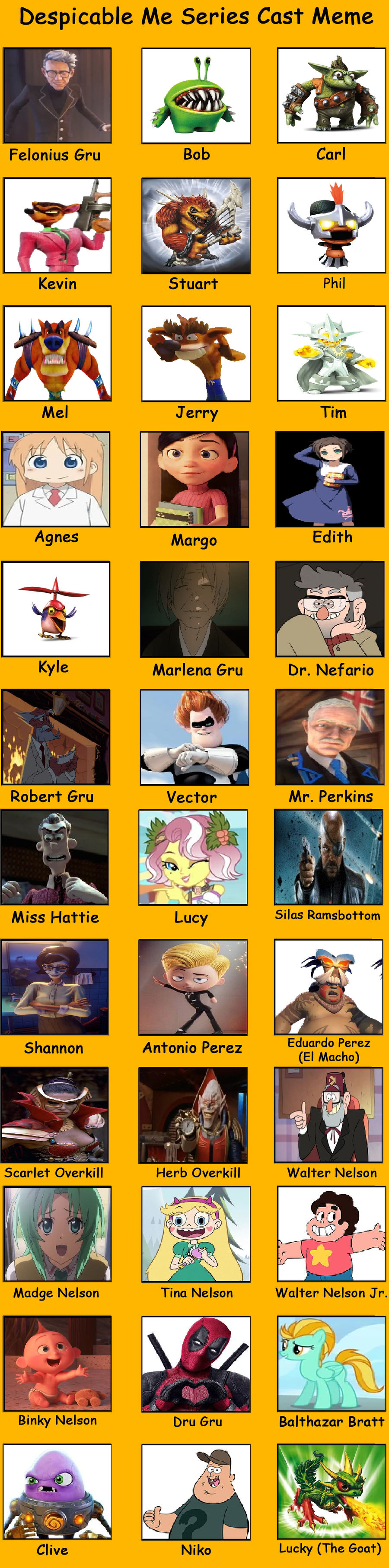 Recast Deviantart Despicable Me recast meme by Cindyter on DeviantArt