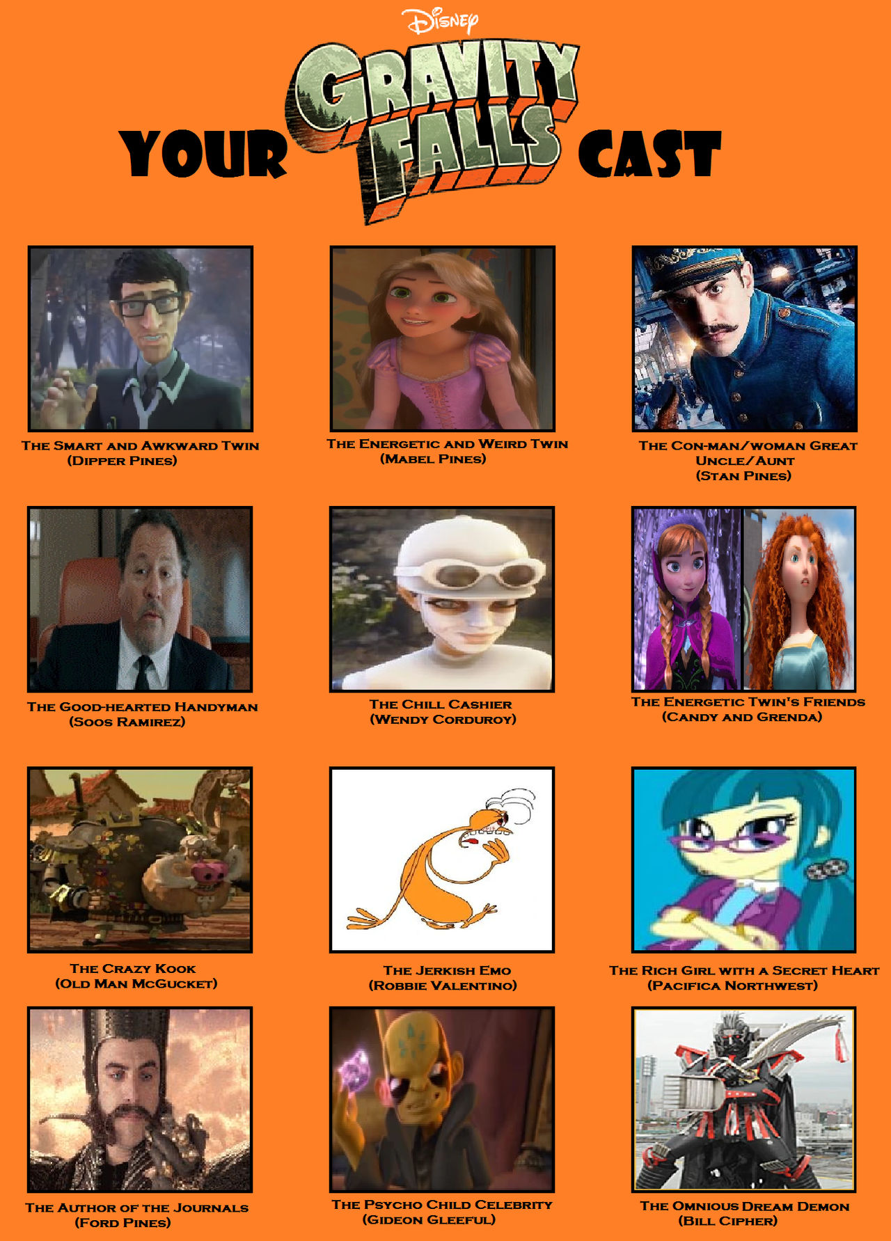 Gravity Falls Recast Meme By Cindyter On Deviantart Gravity Falls Recast Meme By Cindyter On Deviantart