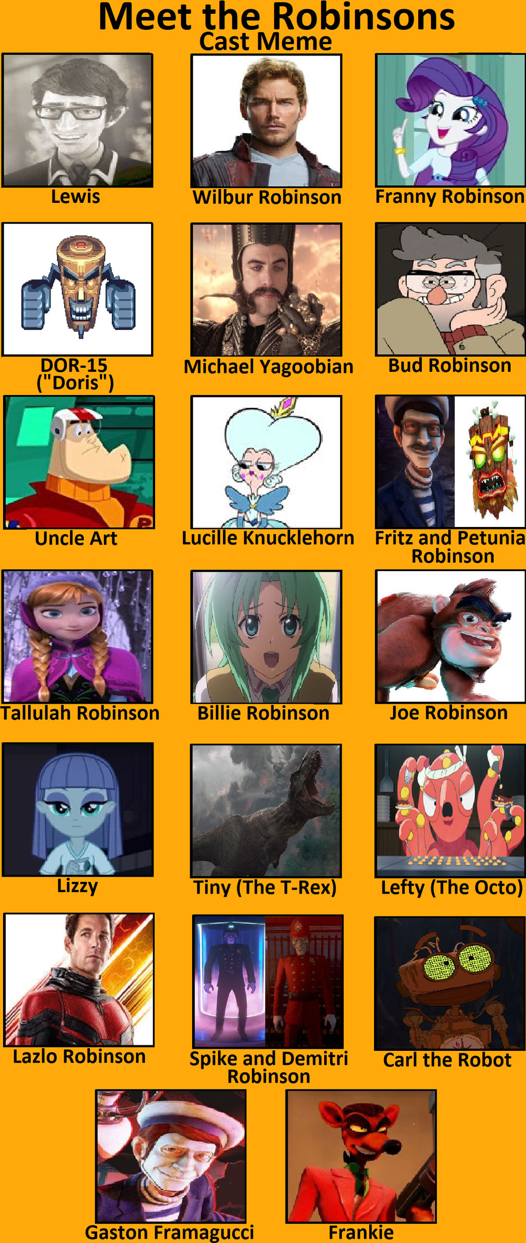 Meet The Robinsons recast meme by Cindyter on DeviantArt