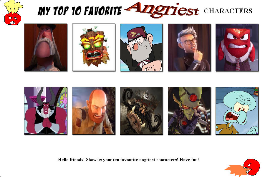 Indignant Characters Top 10 Angry Characters by Cindyter on DeviantArt