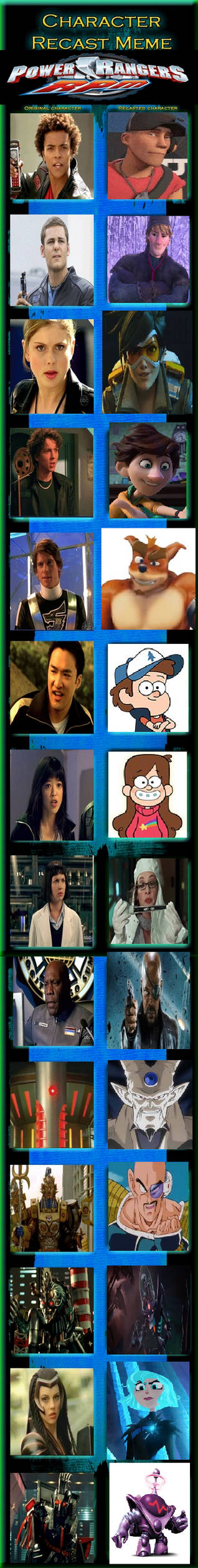 Power Rangers R.P.M recast meme by Cindyter on DeviantArt