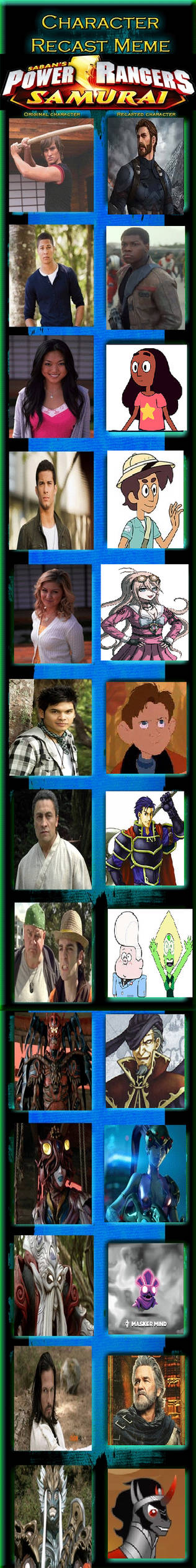 Power Rangers Samurai recast meme by Cindyter on DeviantArt